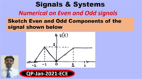 even component of a signal|Biden.